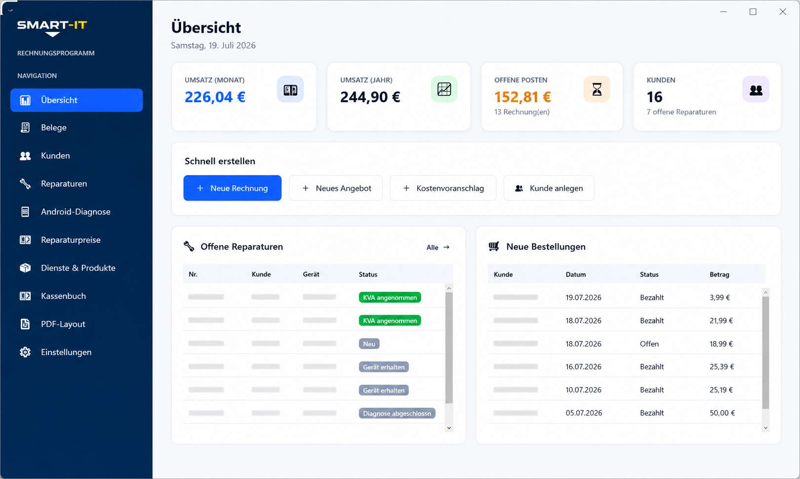 SMART-IT Backoffice Übersicht: Umsatz, offene Posten, Kunden und offene Reparaturen